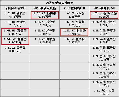 http://m.guochengwx.com/UpFiles/news/2012/2013571194351918.gif