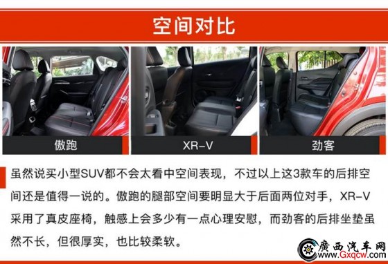  XR-V ծa(chn)ſ 12f(wn)ԪĺYСSUVԓxl(shu)