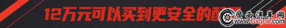  XR-V ծa(chn)ſ 12f(wn)ԪĺYСSUVԓxl(shu)